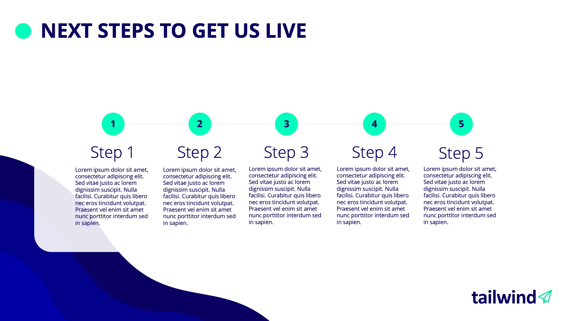 Tailwind EMEA PowerPoint template — five-step timeline layout with placeholder text, mint markers, and layered blue waves