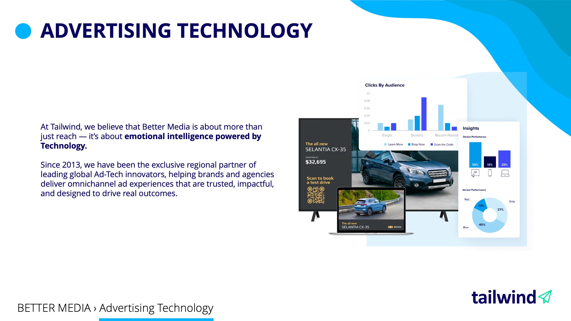 Tailwind EMEA PowerPoint template — Advertising technology
