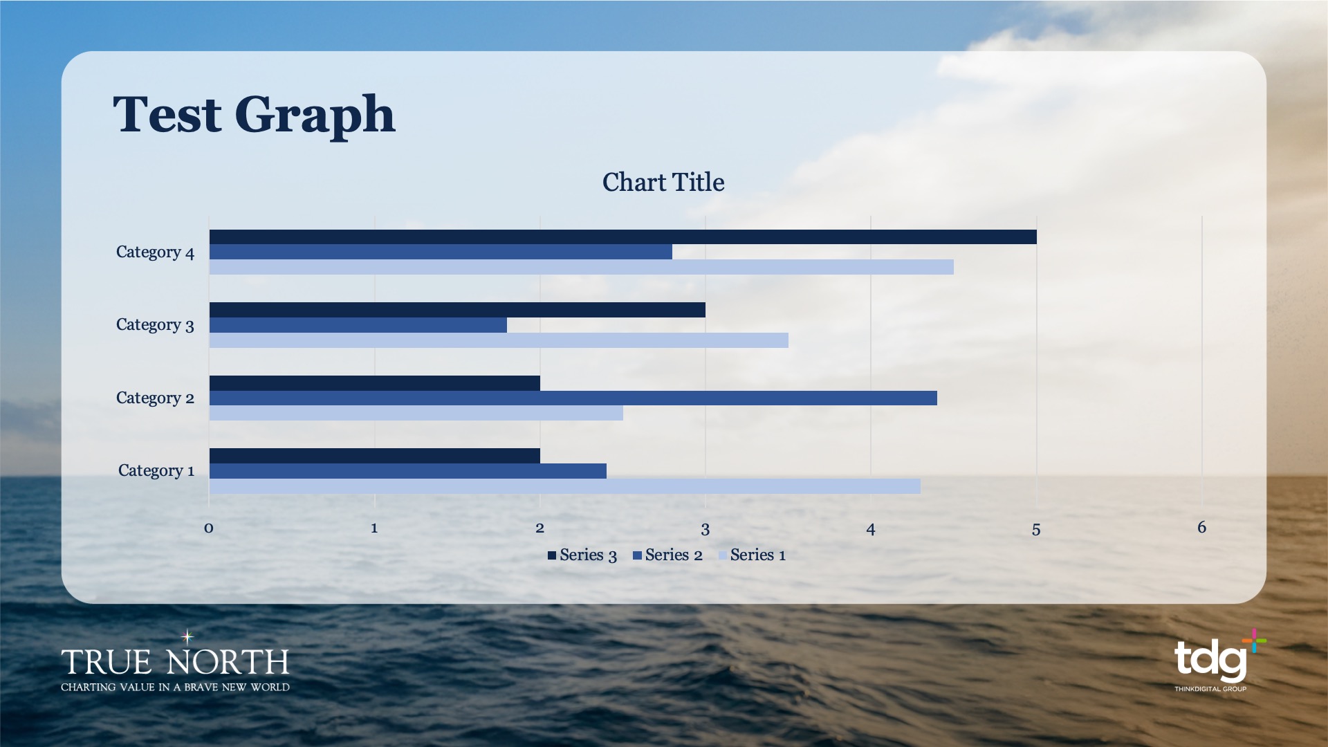 True North PowerPoint chart layout with generic sample series and categories.
